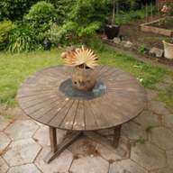 Mip-NeRF 360 · Garden
